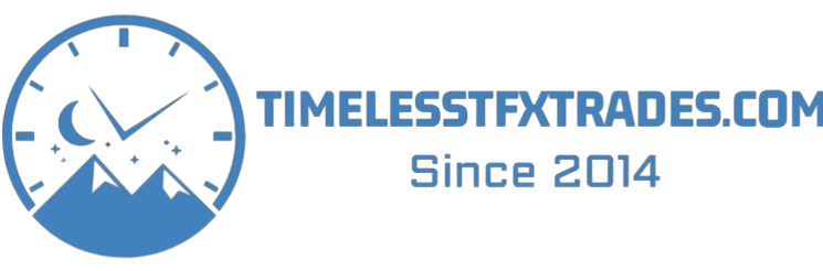 Timelesstfxtrades logo